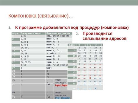 Аллокация и низкоуровневое программирование