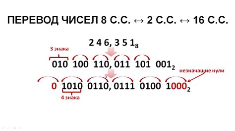 Алфавит в компьютерных системах