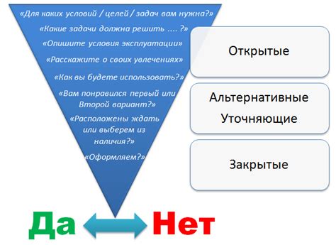 Альтернативные варианты и решения