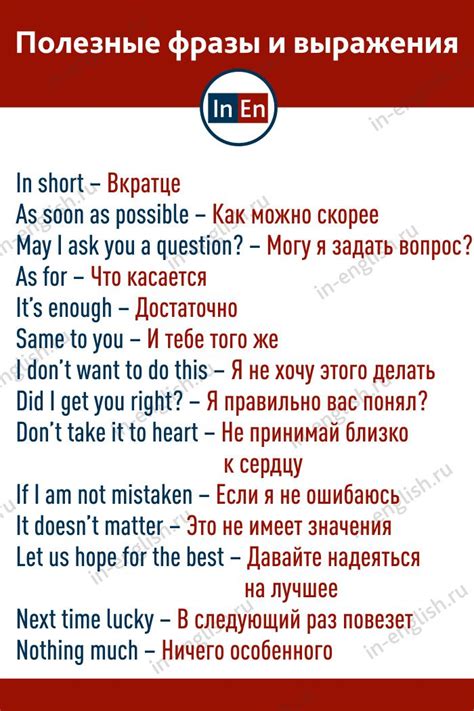 Альтернативные выражения вместо русского слова "нет" на английском