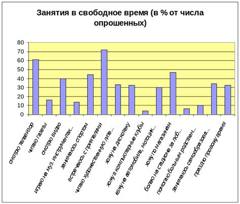 Альтернативные жизненные планы