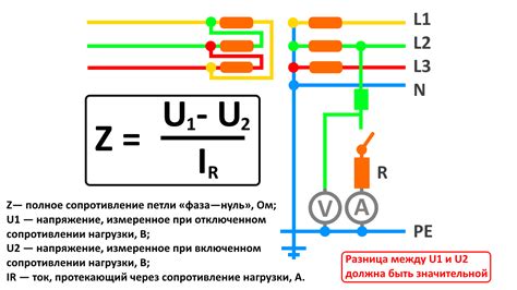 Альтернативные методы измерения сопротивления