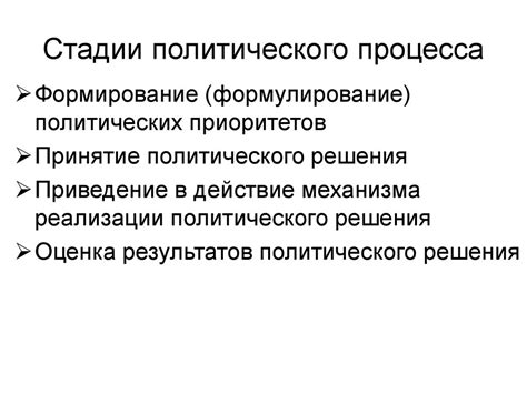 Альтернативные способы влиять на политические процессы