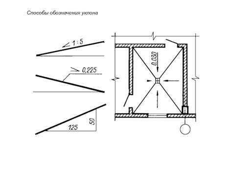 Альтернативные способы обозначения 4 этажа