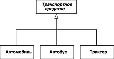 Альтернативный вариант объединения звонков