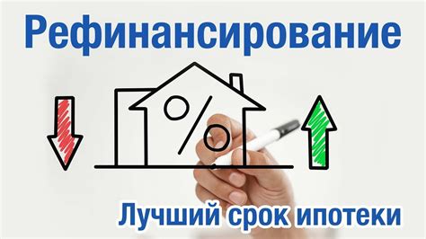 Альтернативы рефинансирования ипотеки