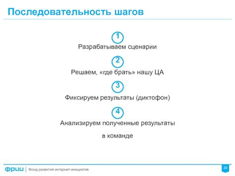 Анализируем полученные результаты