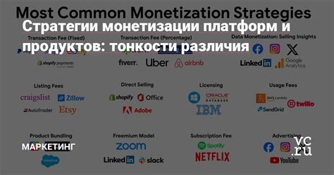 Анализируйте данные и внедряйте стратегии монетизации, основанные на них