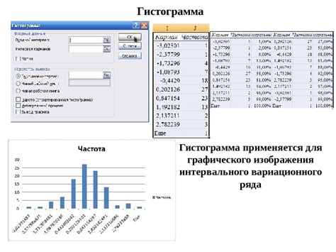 Анализ данных в отчете