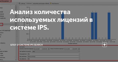 Анализ данных в системе IPS