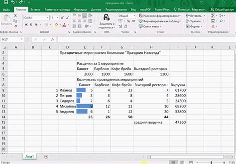 Анализ данных в Excel с помощью связей