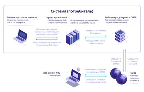 Анализ данных о налоговых платежах: методы и подходы