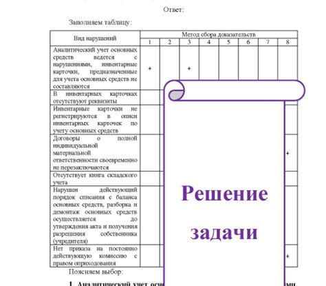 Анализ данных при проверке НДФЛ для выявления несоответствий