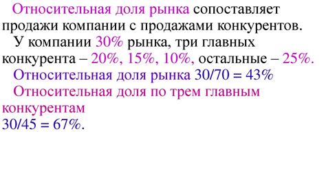 Анализ доли рынка с помощью индексов конкурентоспособности