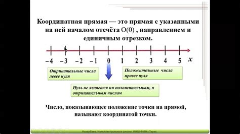 Анализ задач на частные отрицательные числа