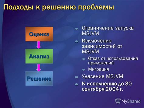 Анализ и ограничение использования активных приложений: рационально управляйте энергопотреблением