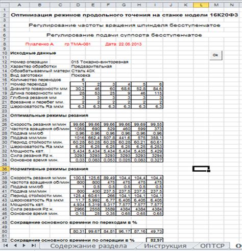 Анализ комплексности и оптимизации алгоритма