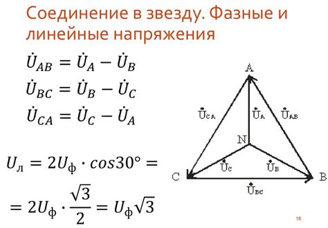 Анализ линейного напряжения