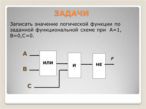 Анализ логической функции