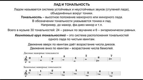 Анализ мелодической структуры для определения тональности