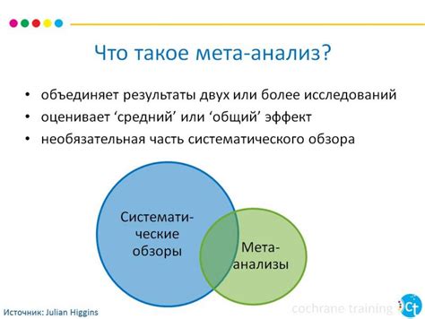 Анализ мета-игры и мета-децков