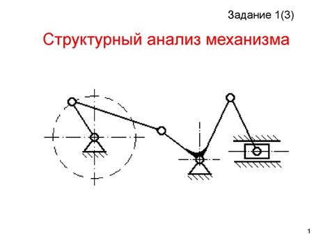 Анализ механизма безопасности