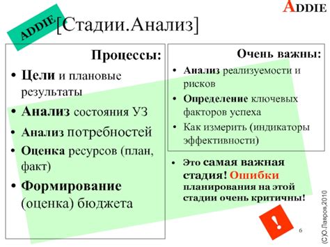 Анализ общей логики и реализуемости