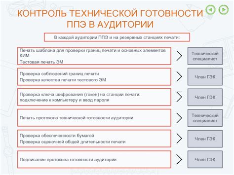 Анализ основных элементов шаблона