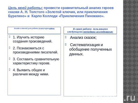 Анализ отсутствия писателей, достигающих уровня Толстого