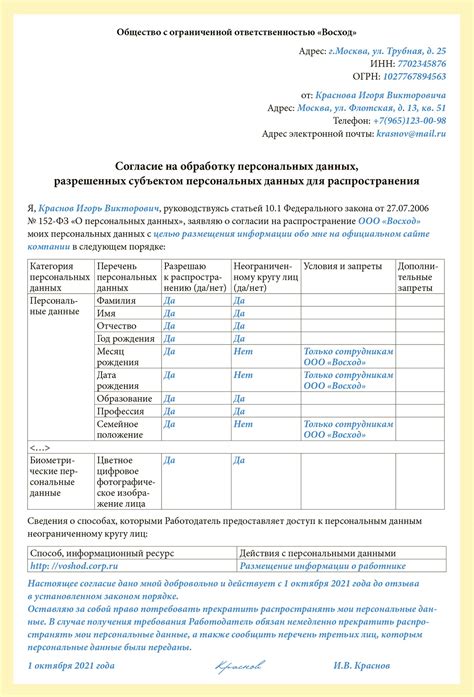 Анализ персональных документов Гинзбурга