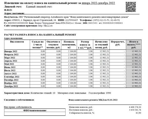 Анализ платежных документов