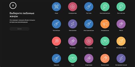 Анализ популярности и стиля исполнения для определения жанра песни в Яндекс Музыке