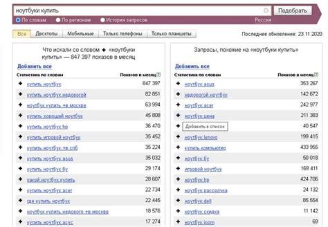 Анализ популярности и частотности слов