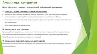 Анализ последних действий