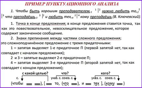 Анализ предложения и условий