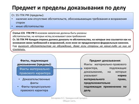 Анализ претензий и доказательств