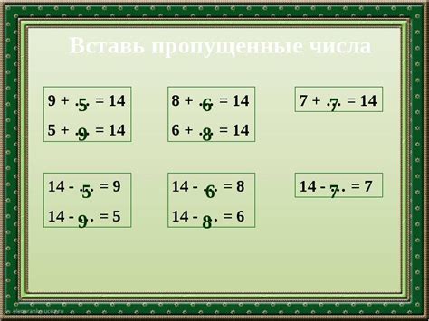 Анализ примеров и поиск закономерностей