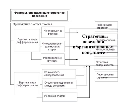 Анализ причин конфликта Михалкова и Кривоносенко