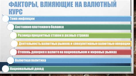 Анализ пробега и проверка наличия объективных факторов