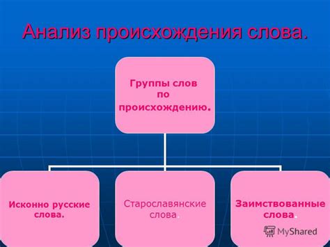 Анализ происхождения слова