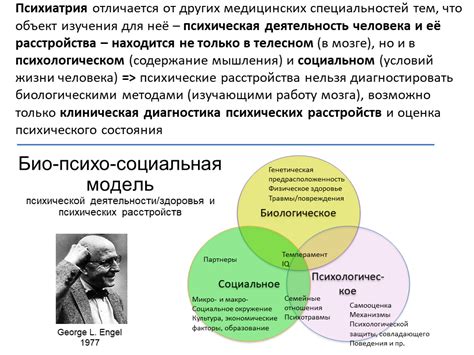 Анализ психологических мотивов Гектора Саламанки