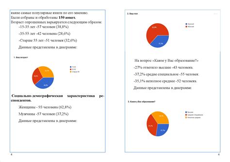 Анализ результатов анкетирования