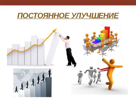 Анализ результатов и постоянное улучшение