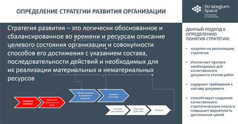 Анализ результатов и стратегия дальнейшего развития