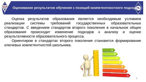 Анализ результатов тестирования