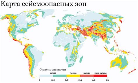 Анализ риска землетрясения в городе Самара