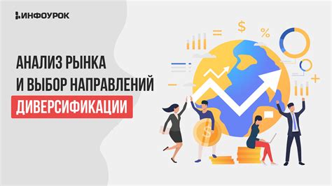 Анализ рынка и выбор места