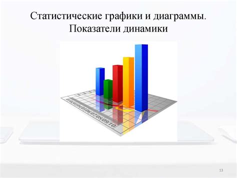 Анализ рыночной конъюнктуры