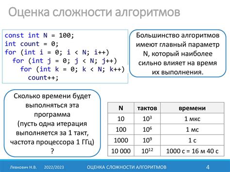 Анализ сложности задачи