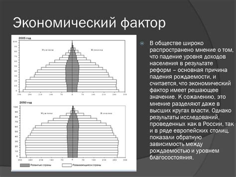 Анализ снижения рождаемости в России: основные факторы, влияющие на снижение числа новорожденных